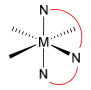 Meridonal conformation of dien ligand