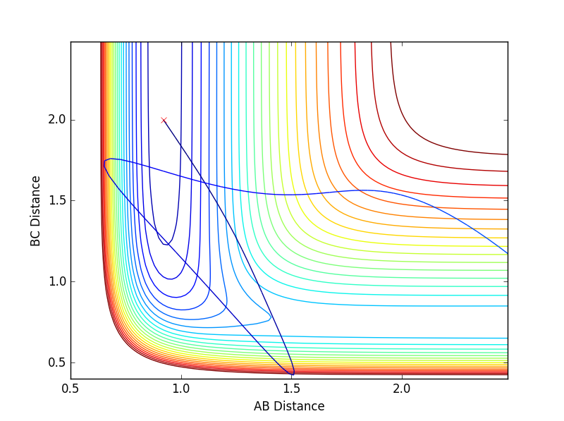 File:IGE HF reaction4.png