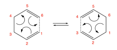 Mechanism of 1,5-hexadiene undergoing Cope Rearragement