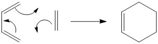 Thermal Expansion Coefficient