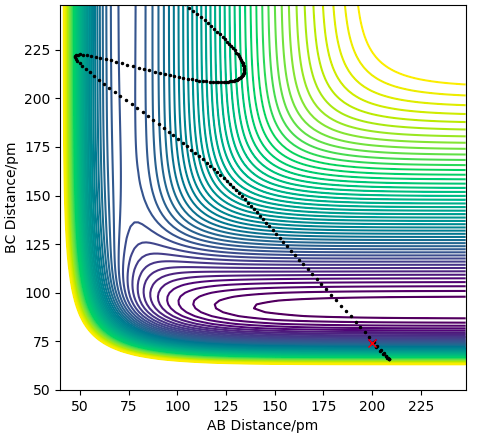 File:Q10 low translation, high vibration contour 01506162.png