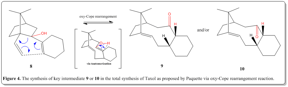 Figure_4_taxol