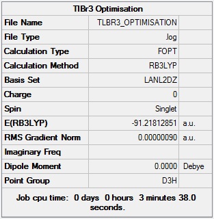File:MC TlBr3 Opt Summary.jpg