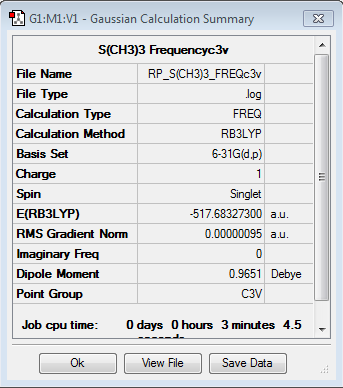 334 x 389px