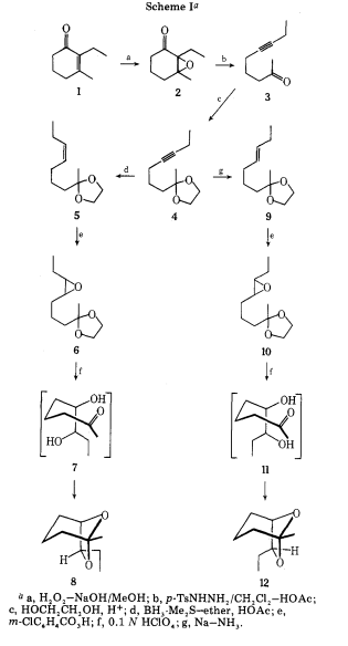 Mechanism of endo and exo isomer[21]