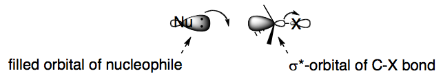 File:Sn2 backside attack.png