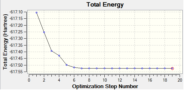 File:TotenergyCis1.png
