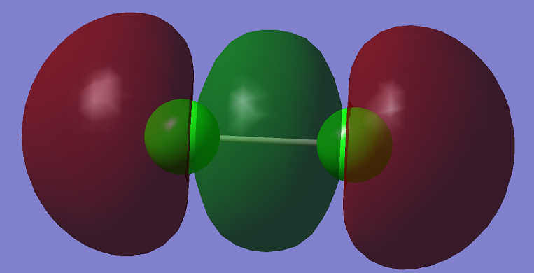 File:Anuj mehra Cl2 3p bonding orbital.png