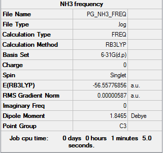 PG_sum_tab_NH3.png