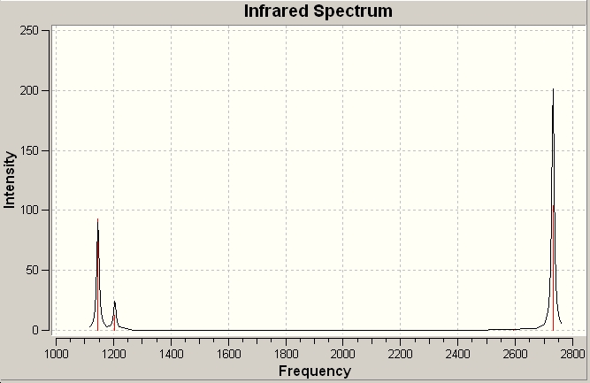 File:Sbh3 spectdkfj.jpg