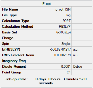 File:P opt ISM table.png