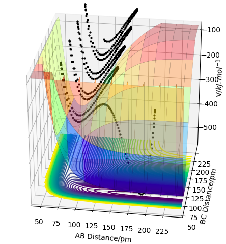 File:Q10 low translation, high vibration surface plot 01506162.png