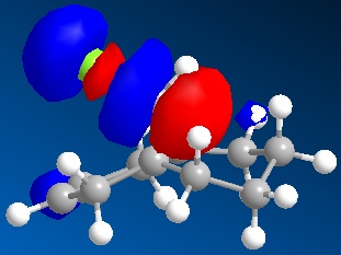 LUMO