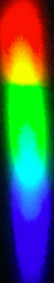 Initial spectroscope set up