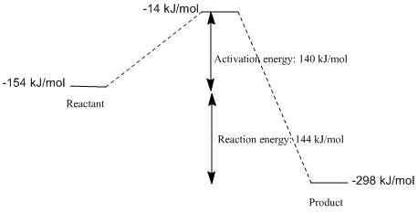 File:MA8113 EXO ENERGY.jpg