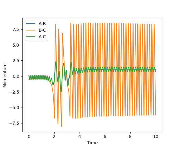 File:ReactiveHFHsystempvst ching.png