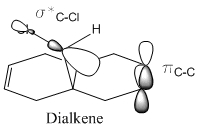File:12Orbital Interaction.jpg