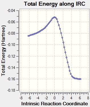 File:Yll113Endo irc.jpg