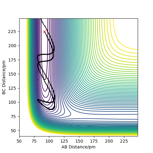 File:01566447 Plot3.png