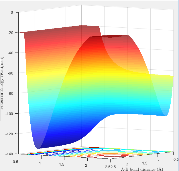 File:Exothermic-HHF-mn915.png