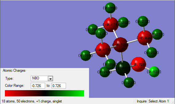 Charge analysis of [N(CH3)3(CH2OH)]+