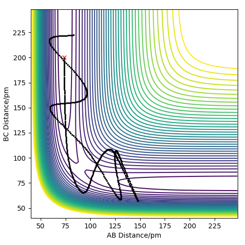 File:1.4 d dpc18.png