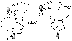 File:ENDO EXO Secondary Orbital.png