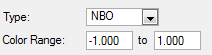 NH3 Charge Colour Range