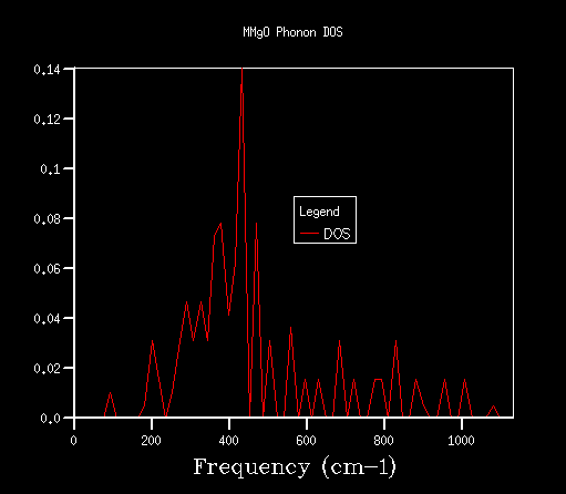 File:Jh6415 DOS 4x4x4.png