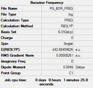 File:PG BOR SUM TAB.png