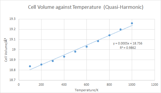 File:LatVolTemp egn14.png