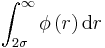 Thermal Expansion Coefficient