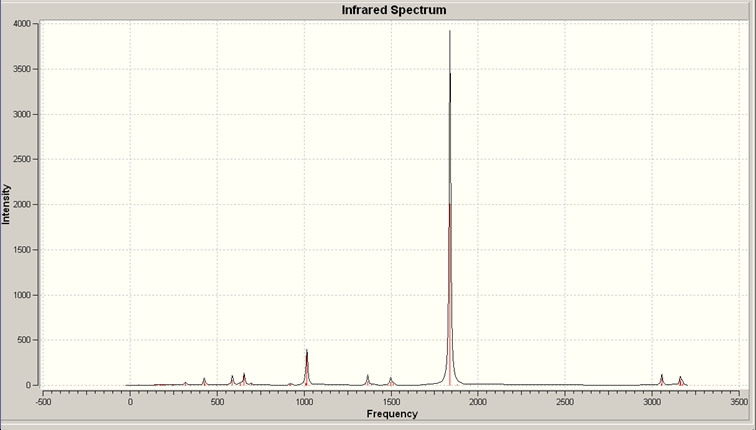 File:Transmoirspectrum.jpg