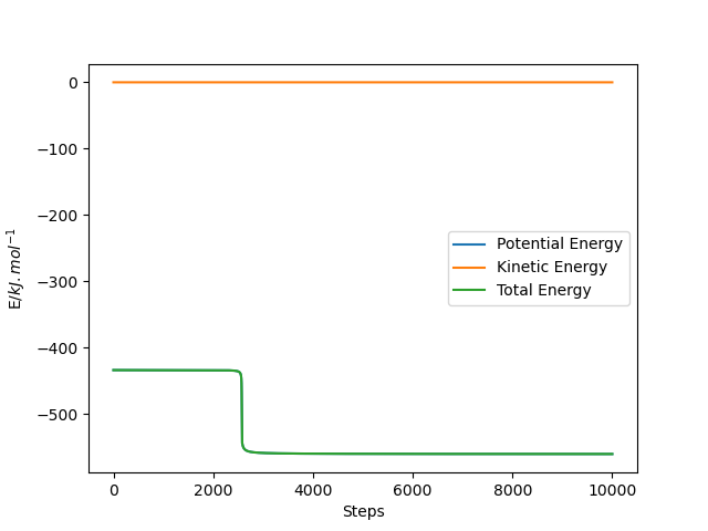 File:ED2618 Q3 Endo.png