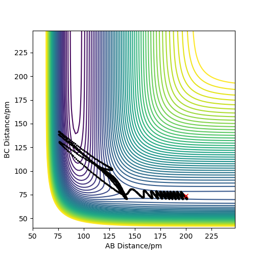 File:FHH p1=-2 p2=-101516896.png