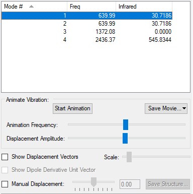 File:APerkins Optimised Vibrations CO2.png
