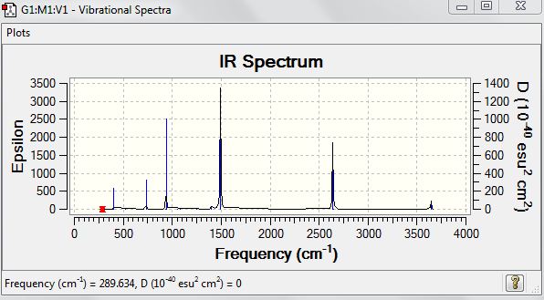File:Borazine ir1.png