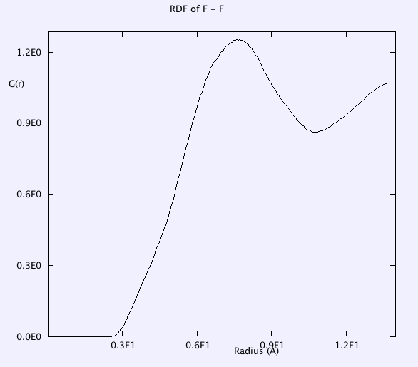 File:FFRDF.png