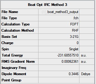 File:Jg boat irc meth3.png