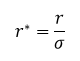 Thermal Expansion Coefficient