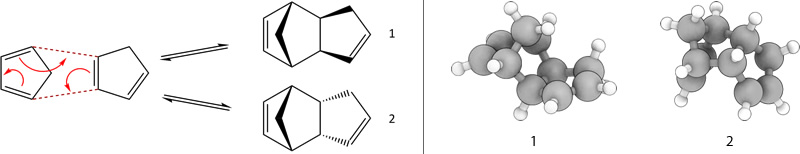 Cyclodimerisation of Cycolpentadiene