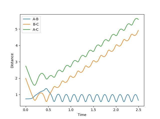 File:Test 4 lab.jpeg