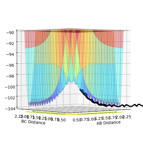 File:Trajectory 2 yh.png