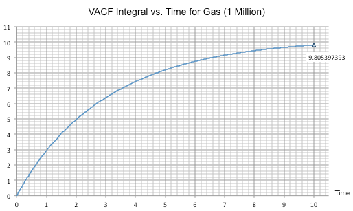 File:VASF for gas 1 million azalea micottis.png