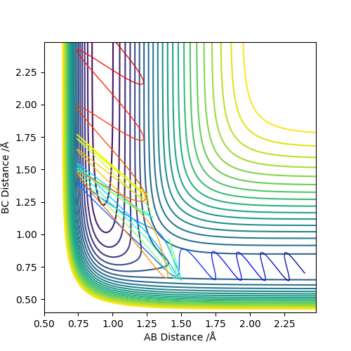 File:Yht17 F H2 reaction trajectory.png