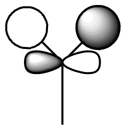 File:MO8 LCAO.png