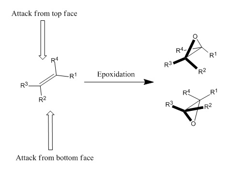 File:FklEpoxidation.jpg