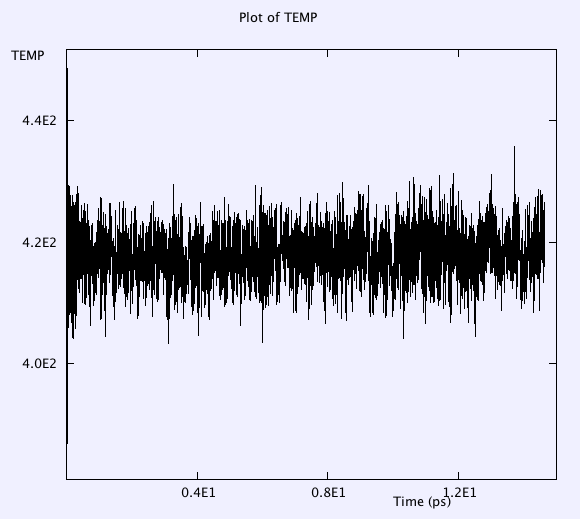 File:NVE temp.png