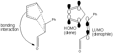 Transition State for endo