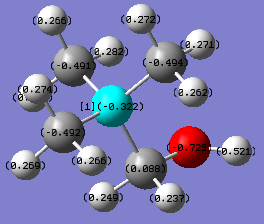 fig. 21: NBO charge distribution of [N(CH3)3CH2OH]+.